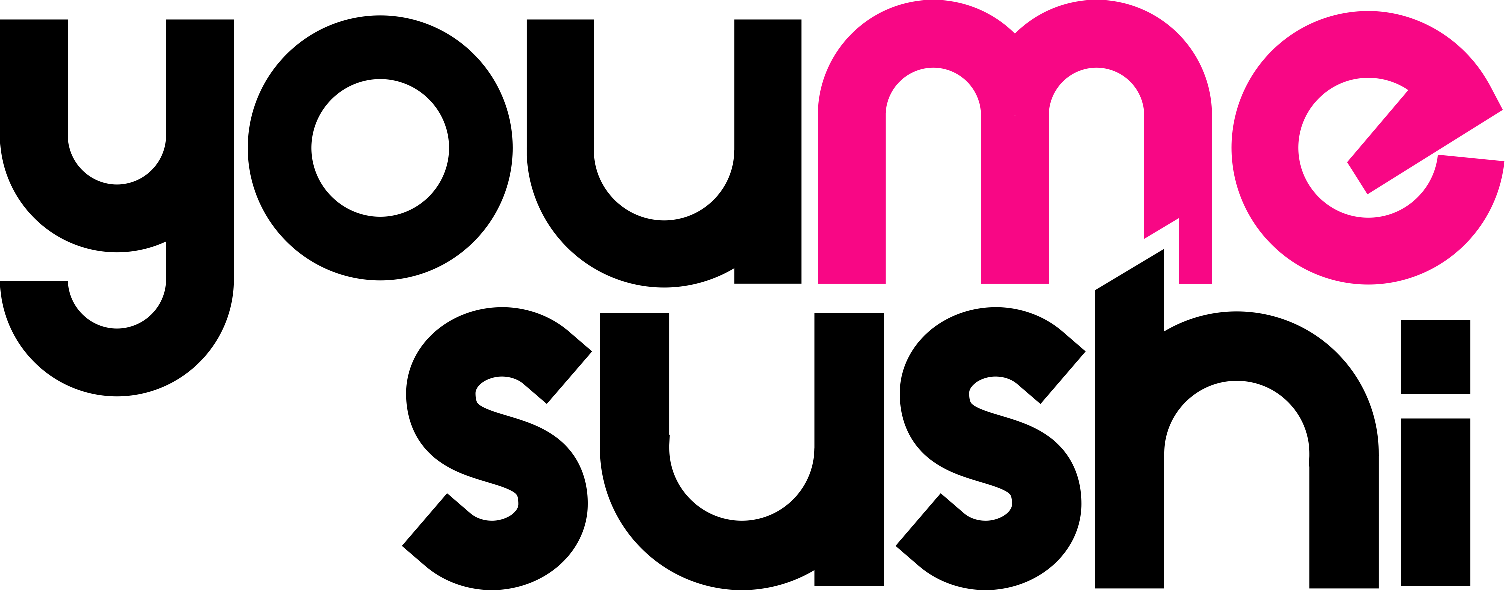 YouMeSushi logo